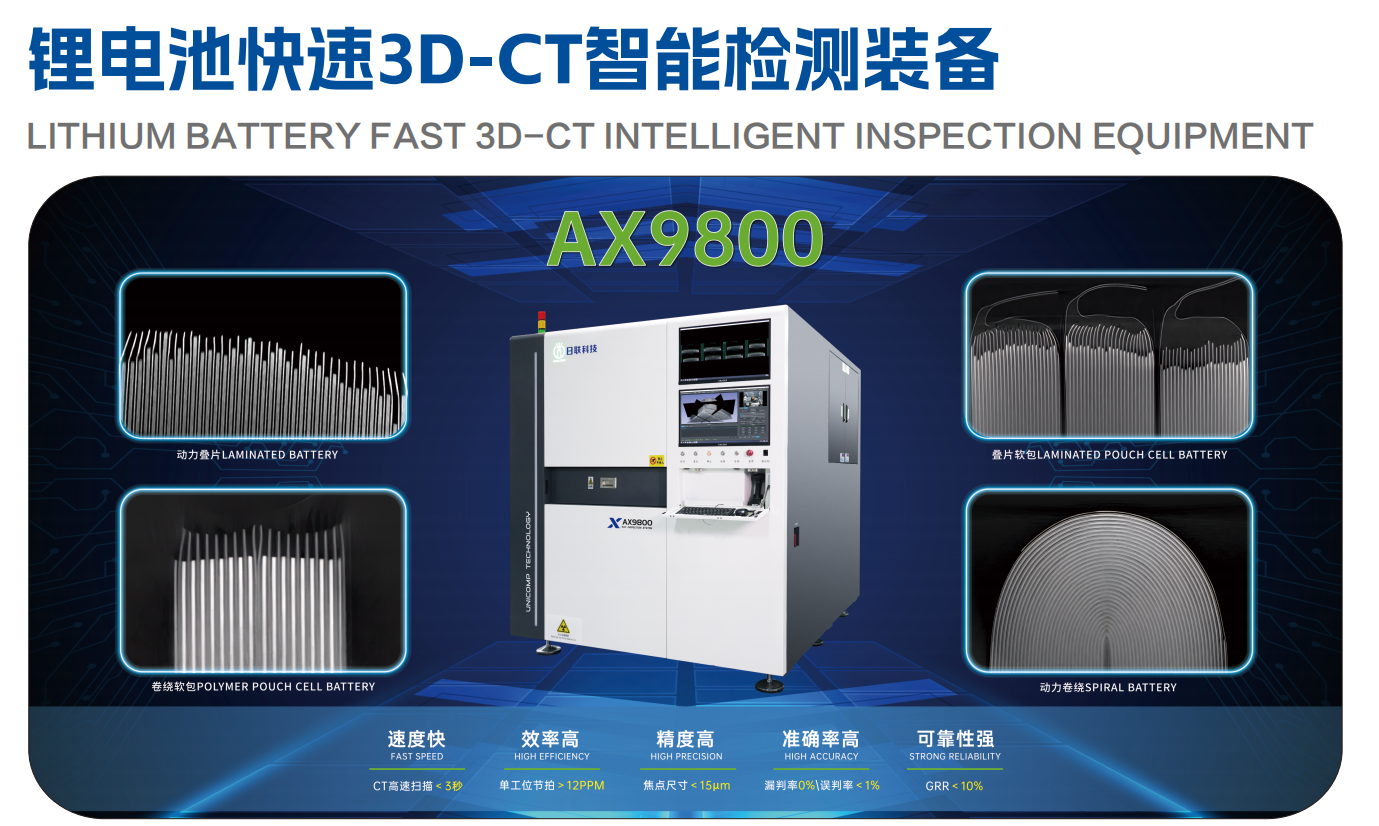A China exige a certificação 3C para bancos de energia | Unicomp leads na segurança da bateria