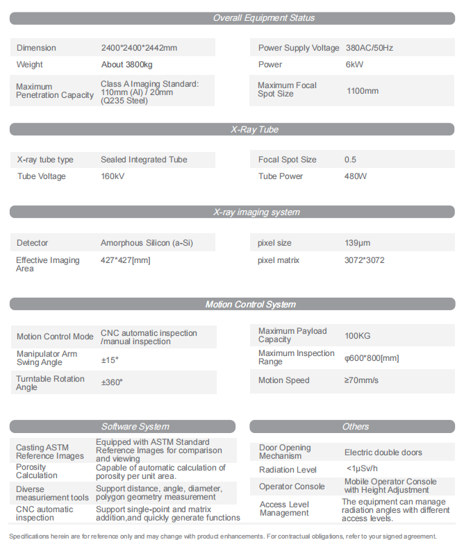 59C65440-547B-4DDE-82B7-F1E294F10461