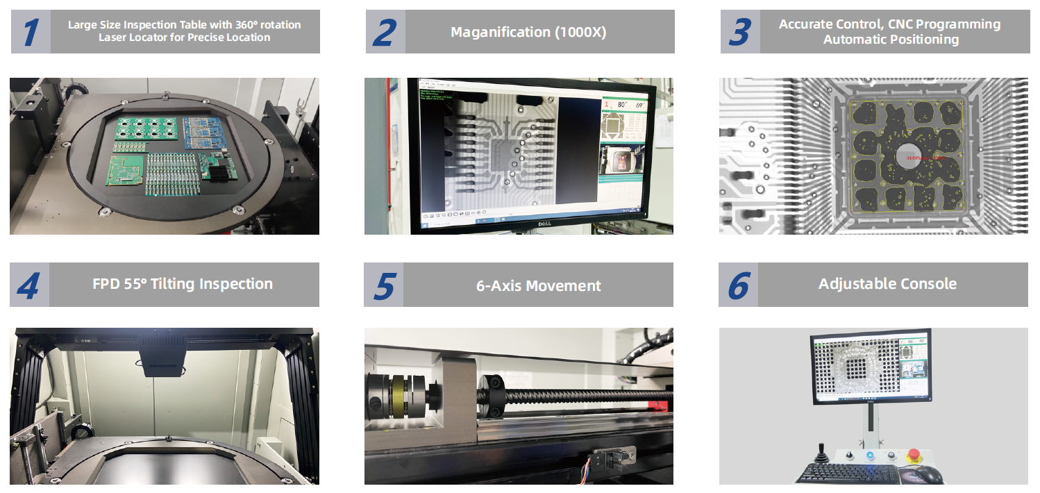 AX8500_fun&ccedil;&atilde;o